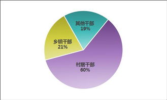 青浦區政法綜治網 技術賦能下的網站開發與長效維護策略
